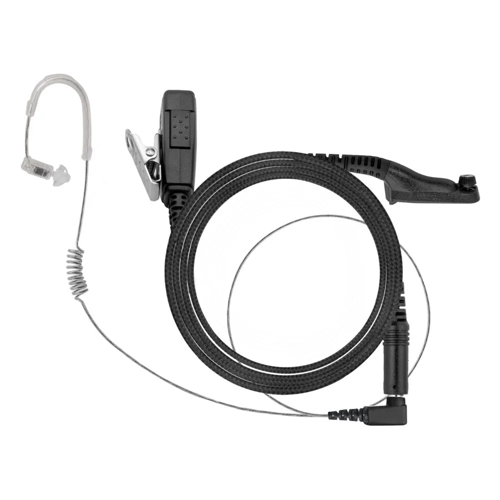 ZULU 1-Wire Surveillance Kit